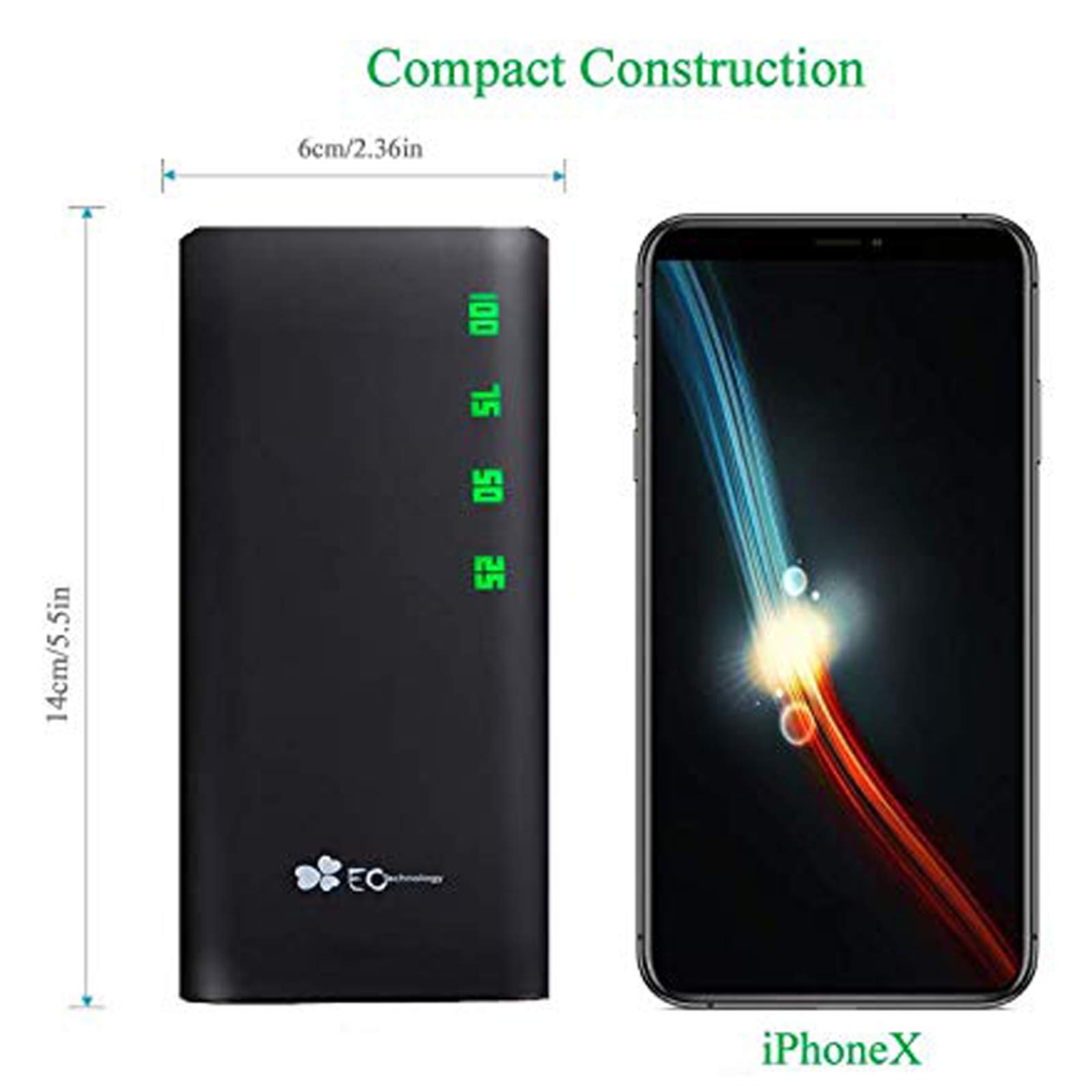 EC Technology PowerBank Portatile 15000 mAh con doppia USB a 3.1A di output e 2A di Input per ricarica veloce, Batteria esterna ad alta capacità con AUTO IC, compatibile con iPhone, iPad, Samsung Galaxy e tanto altro - Nero