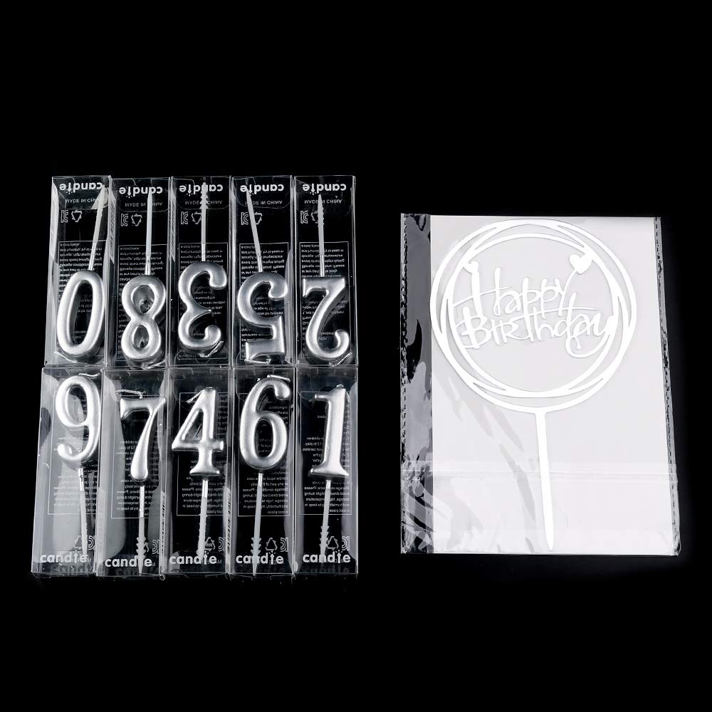 View 4