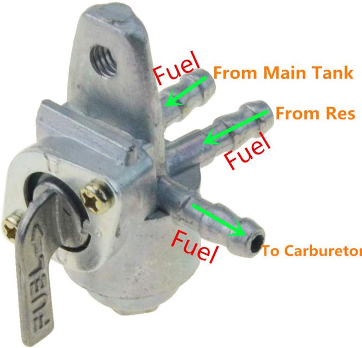 WOOSTAR 6mm Inline Fuel Valve Petcock Gas Tank Cut-Off Selector Switch 3 Way Replacement for Dirt Pit Bike ATV 4 Wheeler Quad - Image 5