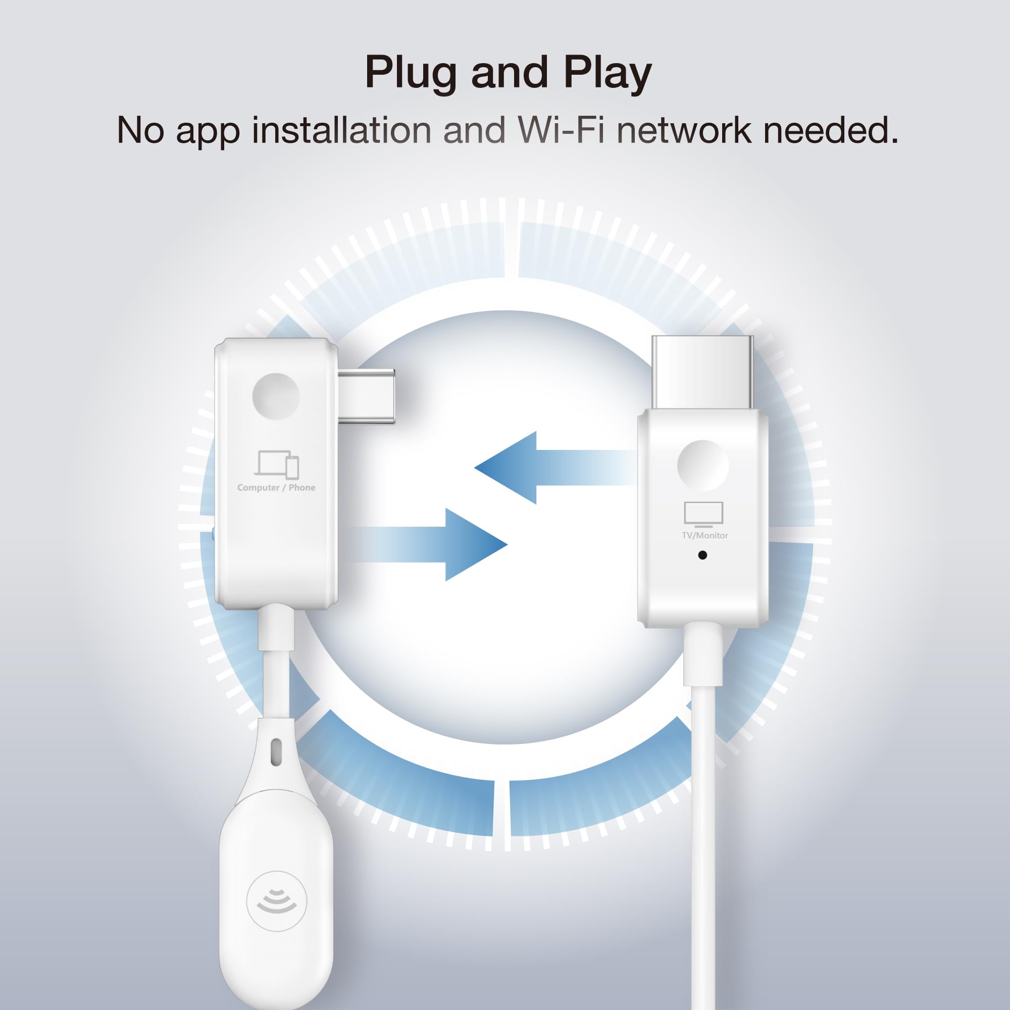 EZCast Compact Mate Wireless HDMI Transmitter and Receiver, Plug and Play, 1080p/60 Video Audio Projecting for Phone, Tablet, Laptop to HDTV, Screen Mirror (USB-C to HDMI Transmitter and Receiver)