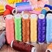 UNKE Beautiful Colors Sewing Thread Polyester Thread Sewing Thread Spool Kit
