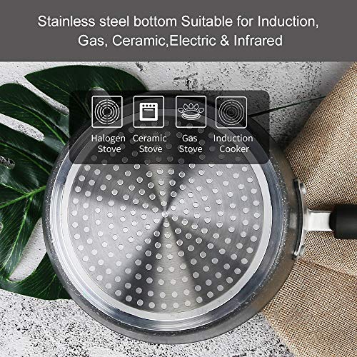 Re.cook 2.5 Quart Sauce Pan with Glass Lid, Small Soup Pot Nonstick