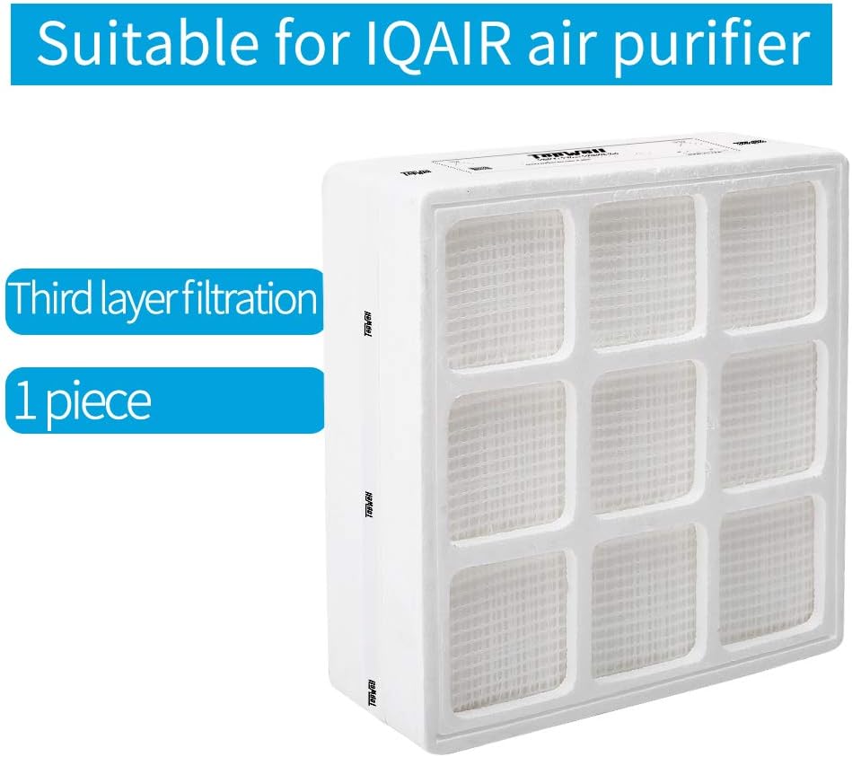 Top-well Filtro HEPA de Repuesto purificadores de Aire IQair ...