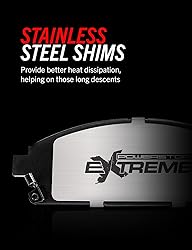 Power Stop Front and Rear Brake Kit For 2016 2017