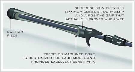 anything in a basket st croix