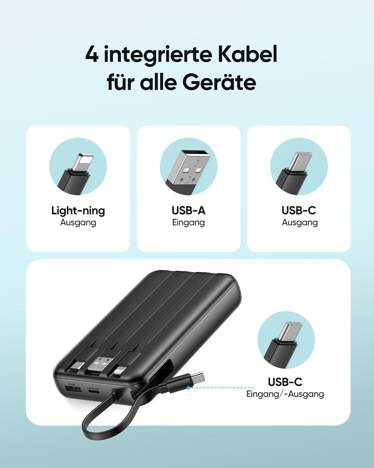A ADDTOP 20000mAh Ultra Klein Power Bank mit 4 Kabel, 22,5W Schnellladen 4