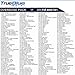 FenglinTech True Blue Mini Overdose Pack for Playstation Classic - 128G - 203 Games