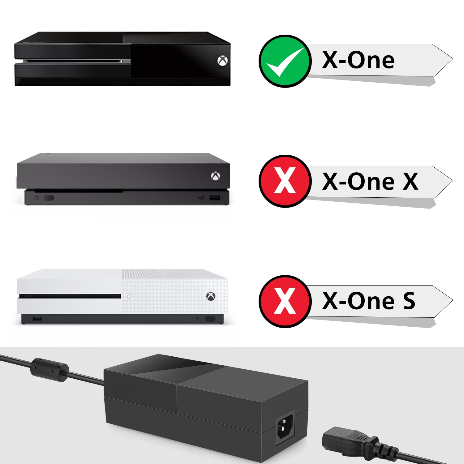 Xbox One Power Supply, AC Adapter Replacement Charger with Cable for Xbox 1, Xbox One Power Brick Advanced Version 100-240V
