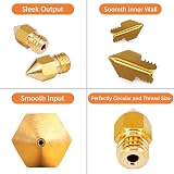 Creality MK8 Ender 3 Nozzles 24 pcs Brass 0.2-1.0mm for Ender 3 CR-10 view 2