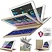 iPad Keyboard Case for iPad 2018 (6th Gen) - iPad 2017 (5th Gen) - iPad Pro 9.7 - iPad Air 2 & 1 - Thin & Light - 135° Folding - Wireless/BT - Backlit 7 Color - iPad Case with Keyboard (Gold)
