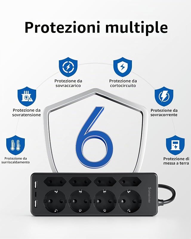 Ciabatta Elettrica Multipresa USB, 8 prese di Corrente e 3 USB, Striscia di Alimentazione Protetta da Sovratensione, presa di da 2 M con Interruttore per Scrivania, Ufficio, Casa, Nero F(Schuko)