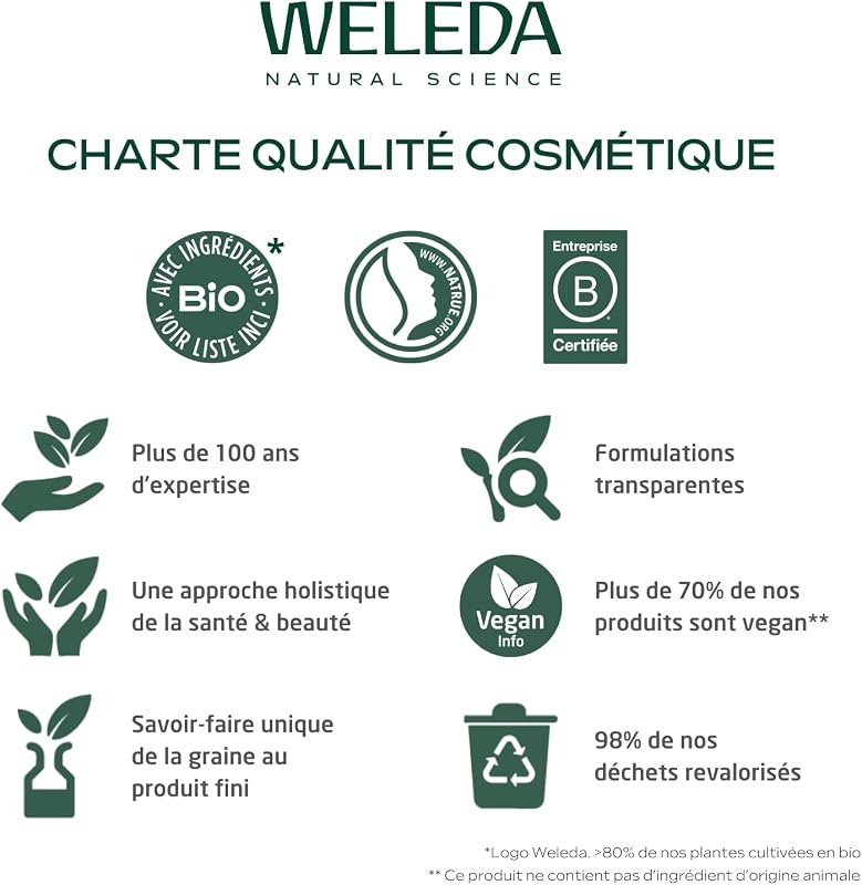 - Crème pour le Change Calendula - 75 ml