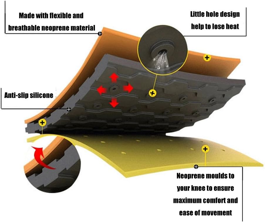 JUEMENZHE Knee Brace Support Sleeve for Arthritis, Meniscus Tear, ACL, Running, Basketball, Sports, Athletic, MCL, Runners - Adjustable Open Patella Stabilizer Protector to Relieve Pain : Sports & Outdoors