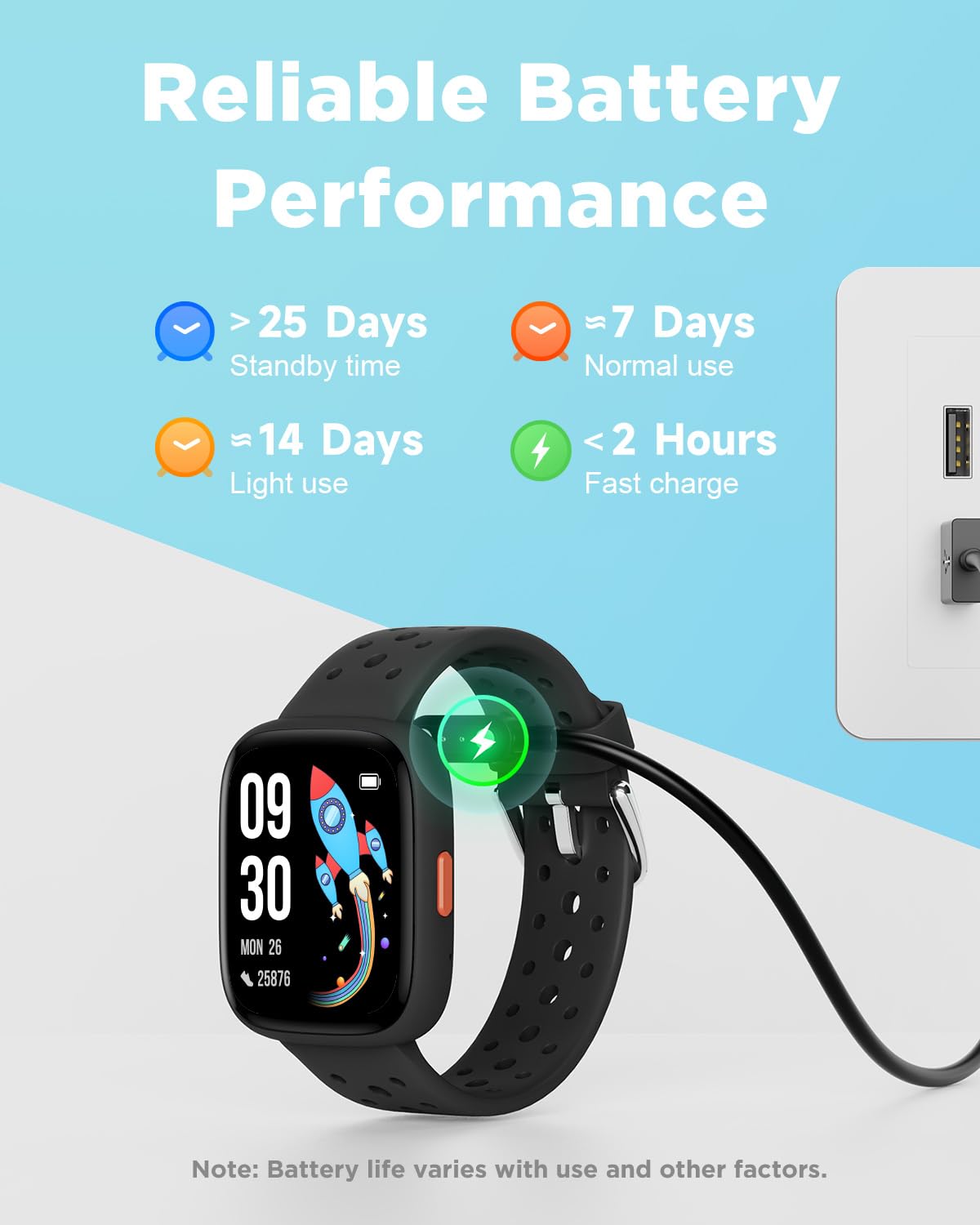 BIGGERFIVE Smart Watch for Kids, 1.8