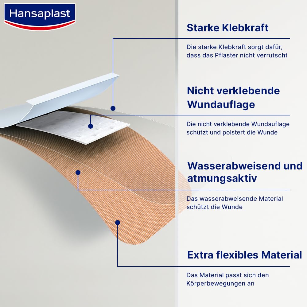 Hansaplast Elastic Pflaster (20 Strips), Wundpflaster für Gelenke und viel bewegte Körperstellen, flexibles Verbandsmaterial mit extra starker Klebkraft (Packung mit 2) 4