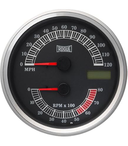 Amazon.com: Biker's Choice FL Type Speedometer with Domed Glass