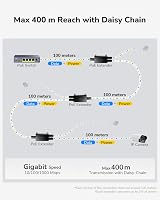 Cudy 2 Channel Gigabit Outdoor PoE Extender IP67 Waterproof 1000Mbps view 3