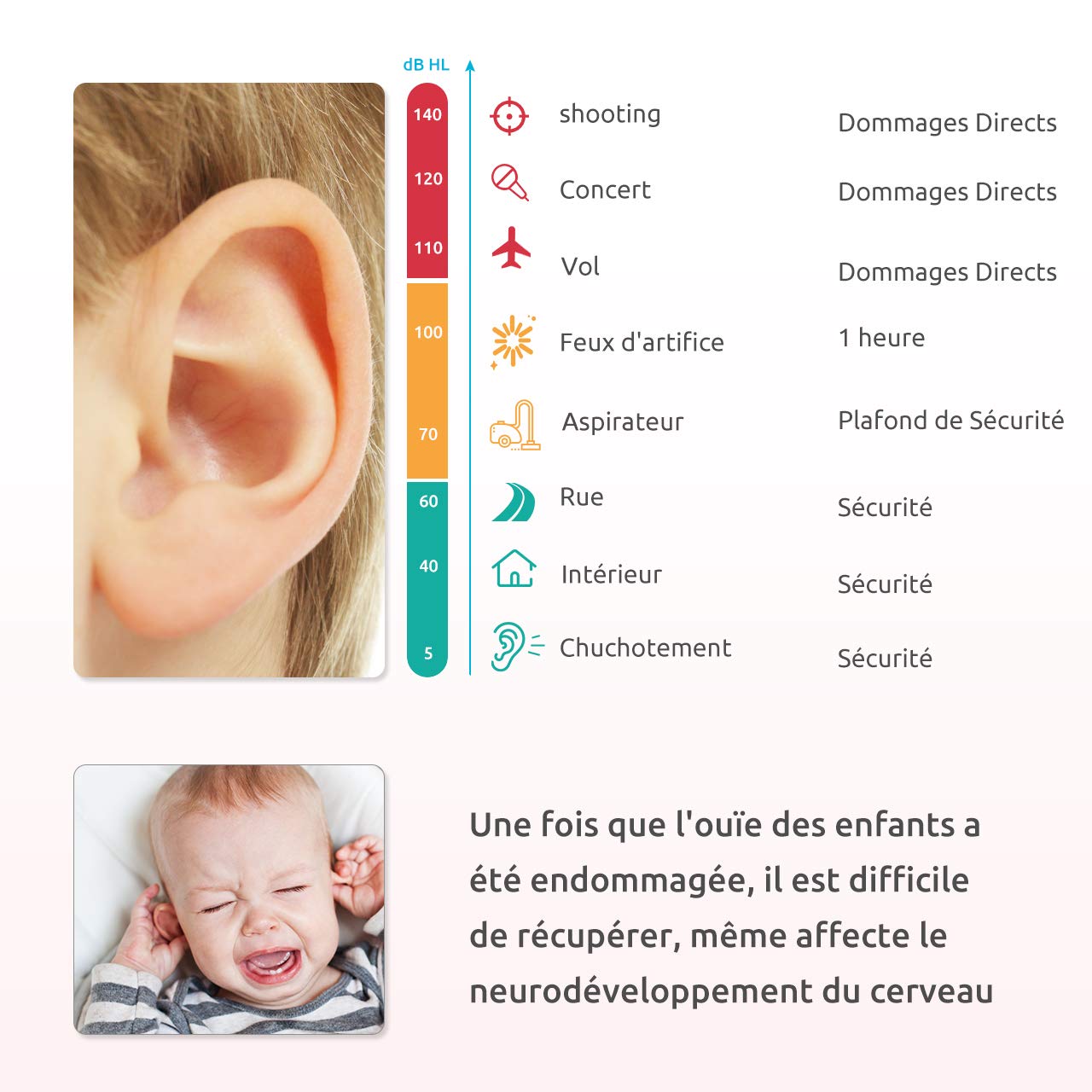 Casque Anti Bruit Reglable A Reduire Du Bruit Mpow Casque Antibruit Enfant Adulte Pliable Snr 34db Materiel Et Equipement De Securite Commerce Industrie Et Science