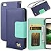 iPhone 5S case,iPhone 5 case,by HiLDA,Wallet Case,PU Leather Case,Credit Card Holder,Flip Cover Skin[Blue]