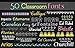 50 Classroom Fonts for PC [Download]
