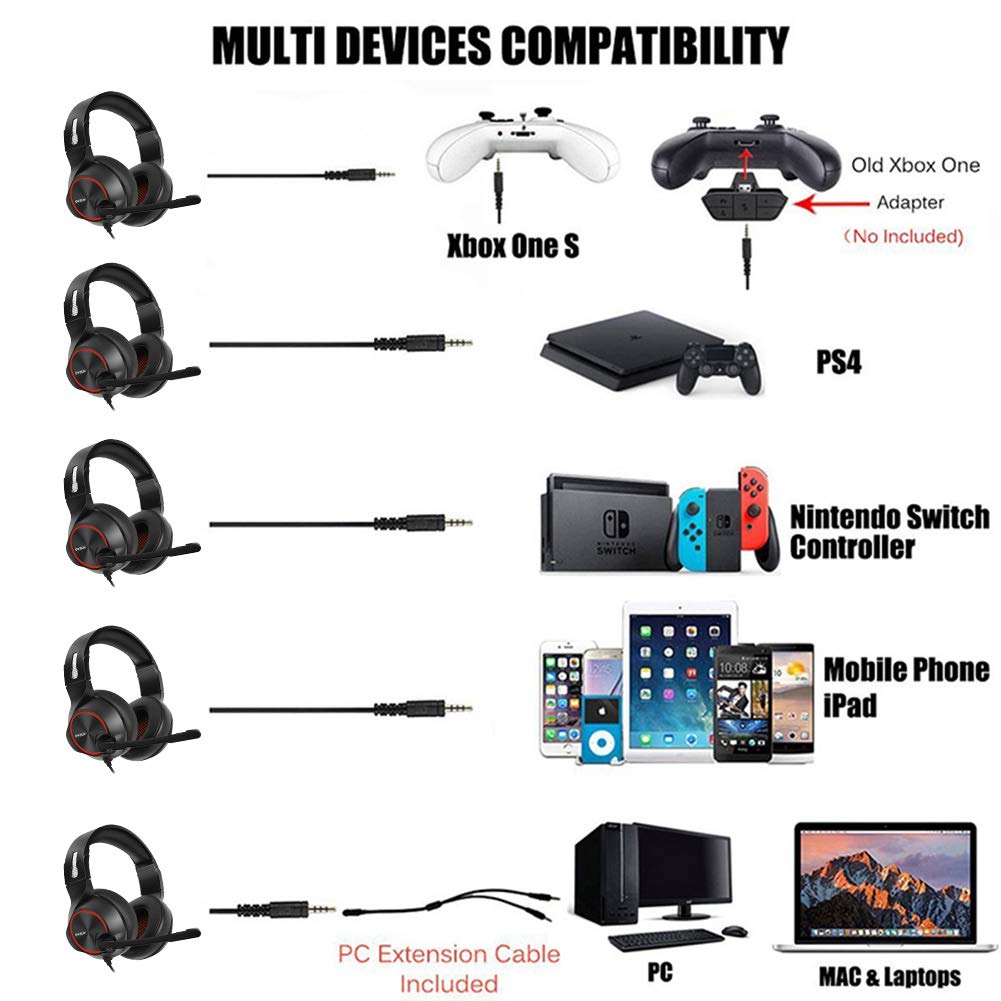 Gaming Headset PS4 3.5mm Wired Stereo Comfort Over-Ear Gaming Headphones with Noise Canceling Mic and Volume Control for Xbox one PC PS4 Smartphones Tablet Computer