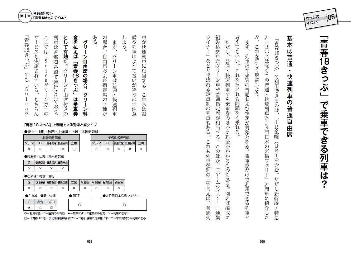 旅鉄how To 007 60歳からの青春18きっぷ入門 Amazon Com Books