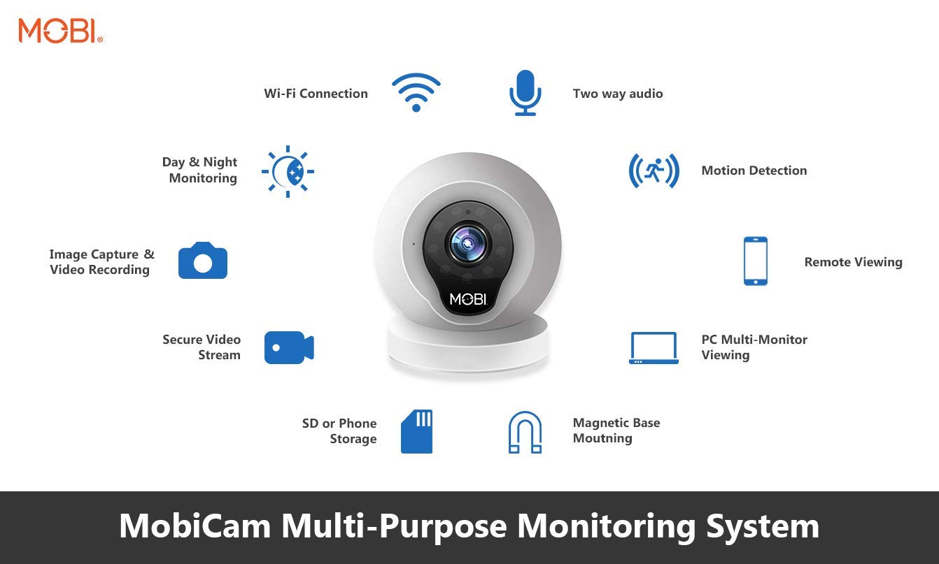 mobicam baby monitor