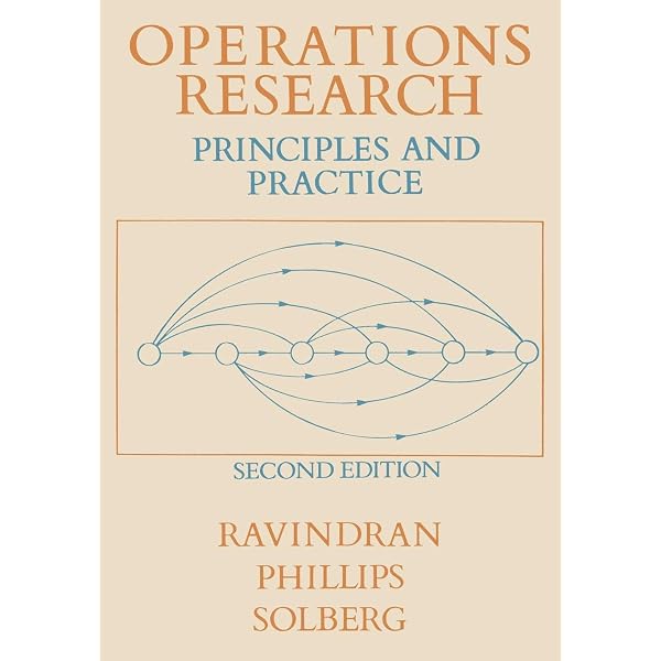 Methods Of Operations Research: Morse, Philip M: 9781015452077