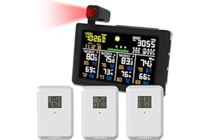 Urageuxy Projection Alarm Clock with Temperature Humidity Monitor, Alarm Clock for Bedrooms, Weather Station with Wireless Indoor Outdoor Thermometer, Snooze Function, Large Display (Black)