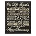 LifeSong Milestones 10th Wedding Anniversary Wall Plaque Gifts for Couple, 10th for Her,10th Wedding for Him 12 W X 15