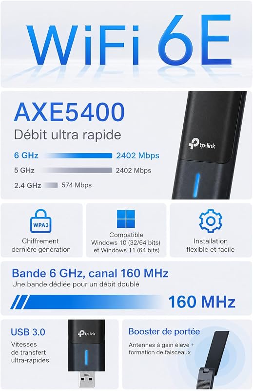 Clé WiFi 6E AXE5400 Tri-Bande USB, Archer TXE70UH