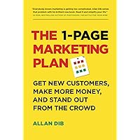 1-Page Marketing Plan