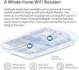 MERCUSYS AX3000 Whole Home Mesh Wi-Fi 6 System 5000 sq ft 150 Devices Halo H80X view 4