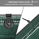 VOUNOT Privacy Netting 1x10m Garden Screen HDPE 75% Shading UV Resistant view 6