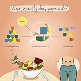 Vegavero Papaya Enzyme 2100 mg Papain 120 Vegan Capsules view 4