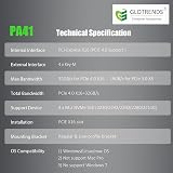 GLOTRENDS PA41 Quad M.2 NVMe to PCIe 4.0 X16 Adapter Soft RAID OS Boot view 8
