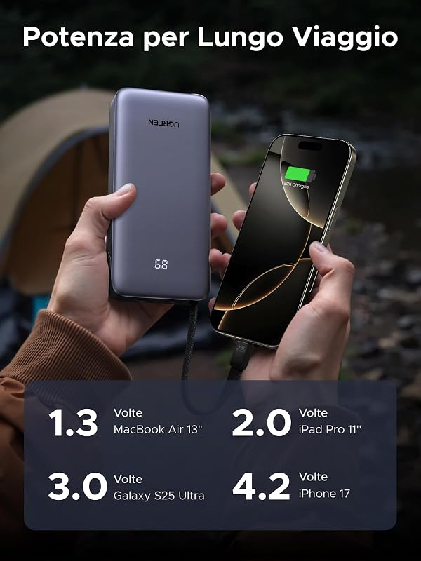 Nexode 45W Power Bank 20000mAh Caricatore Portatile Ricarica Rapida — foto 3 di 8