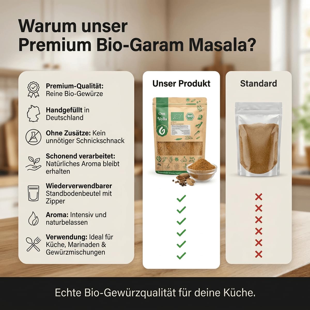 BIO Garam Masala Gewürzmischung 150g | Aromatische Premium Gewürzmischung für Currys, Eintöpfe, Chutneys, Marinaden | Fein gemahlen, ohne Salz | Vegan, glutenfrei, ohne Zusatzstoffe | OmVeda 6