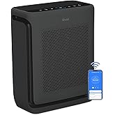 LEVOIT Air Purifiers for Home Large Room Up to 1875 Ft² with Washable Pre-Filter, AHAM VERIFIDE, Air Quality Monitor, HEPA Sl
