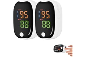 TAK STAR Glucose monitor for Home or Outdoor Use, Non Invasive & pricking, Compact and Portable, 2025 Upgraded Version | 2 Packs, White style