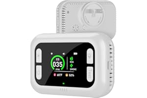 5-in-1 Carbon Monoxide & Smoke Natural Gas Detector | Plug-in Wall Unit with Battery Backup | Monitors CO, Smoke, Temp/Humidi
