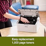 Brother HL-1110 Mono Laser Printer Compact A4 USB 2.0 Single Function view 6