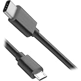 USB C to IFC-600PCU Picture File Transfer Cable for Canon EOS Rebel SL3, T8i / EOS 90D, M50 Mark II / PowerShot G7 X Mark II, G9 X, G9 X Mark II, SX70 HS, SX720 SX740 HS (Read Details Before Buying)