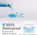 Dudu N Girlie Waterproof Terry Cotton Crib Mattress Protector 51x85cm view 3