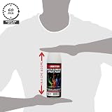 DEKTON Quick-Dry White Matt Aerosol Spray Paint Interior Exterior Metal Wood view 2