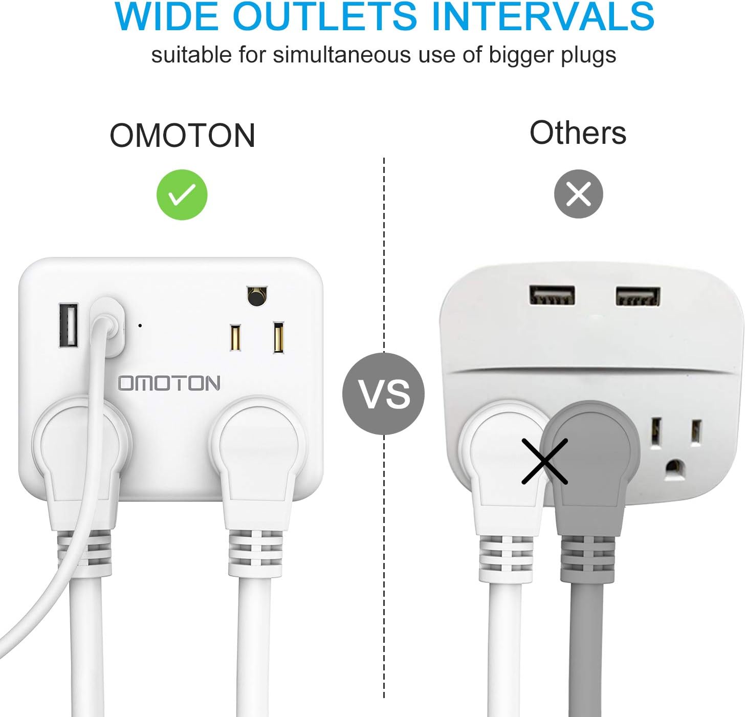 Cruise Power Strip No Surge Protector, OMOTON Travel Wall Tap with 3 Outlets & 2 USB Charging Ports,Travel Cruise Ship Accessories Must Have, Ultra Compact for Travel Home Hotel office-White: Home Audio & Theater