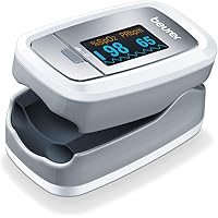 Beurer PO30 Fingertip Pulse Oximeter Blood Oxygen Saturation Monitor with 4 colored graphics display formats, Grey