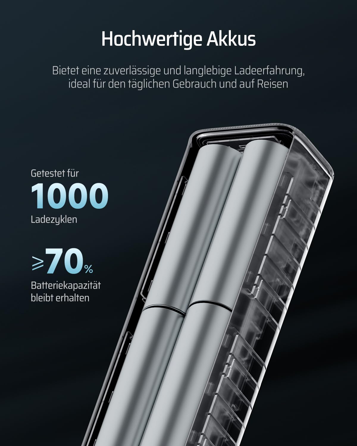 CUKTECH 10 Powerbank 10000mAh (4S1P), 100W Power Bank mit Digitales Display, Externer Handyakku Schnellladefunktion für iPhone 15/14/13 Series, Samsung Galaxy S23, iPad Air/Pro, Xiaomi, MacBook, Dell 6