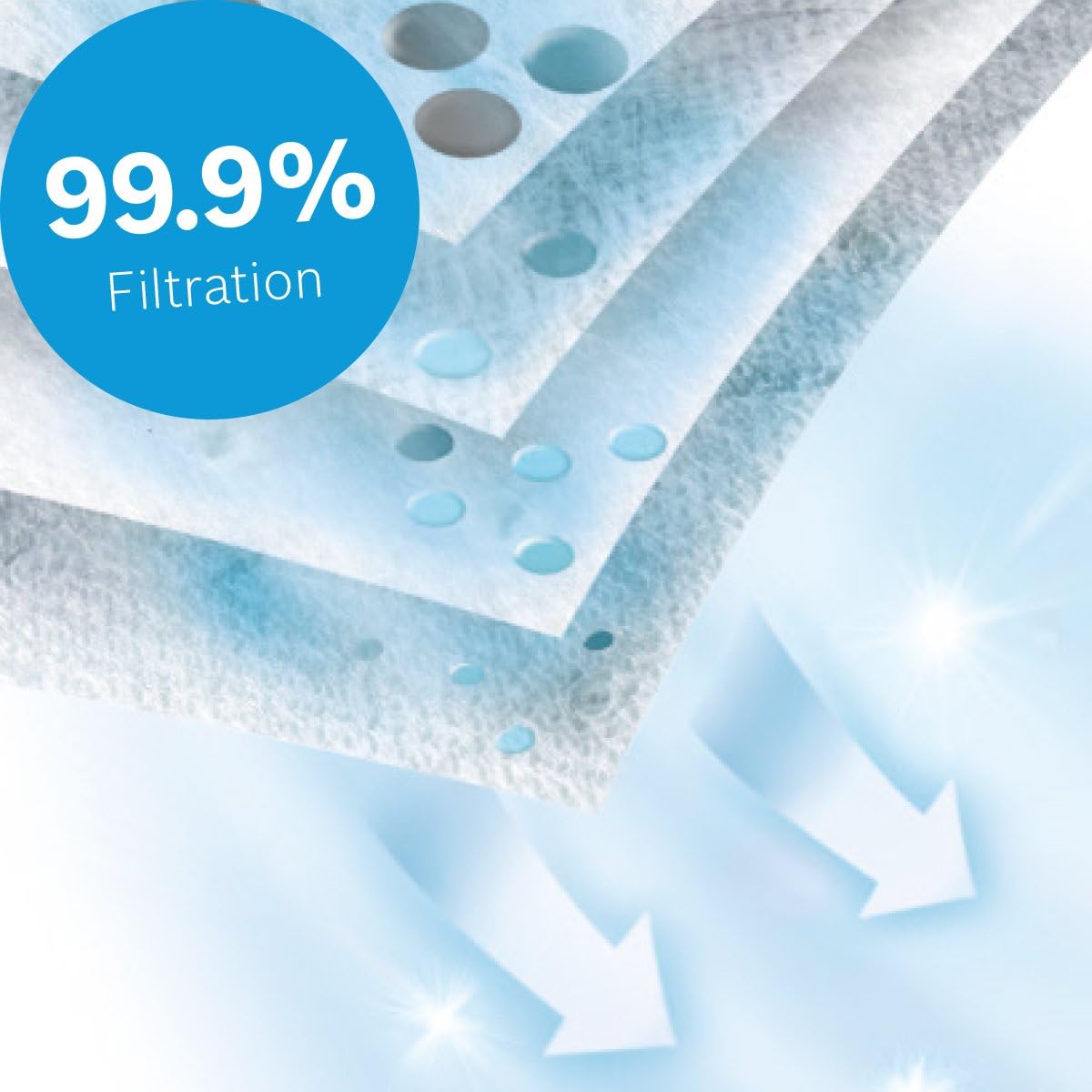 Bosch 16 x Vacuum Cleaner Bags Type G All BBZ16GALL, 99.9% Fine Dust Filtering, Higher Cleaning Performance - Image 4