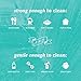 Seventh Generation Ultra Power Plus Dish Liquid Soap, Fresh Citrus Scent, 22 oz (Packaging May Vary)